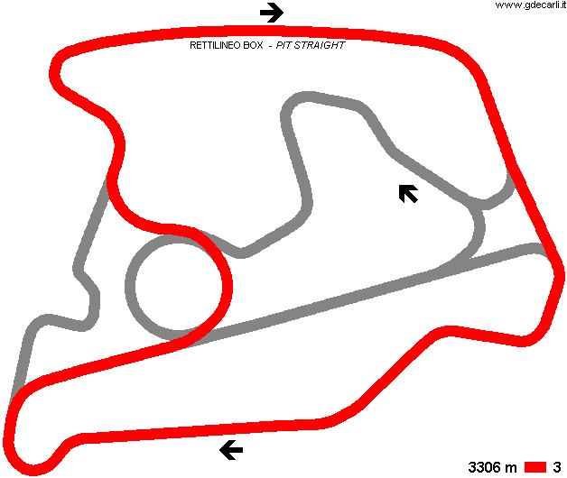 Circuito 3
